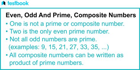 are prime and odd numbers the same|Understanding Prime, Composite, Even and Odd Numbers.